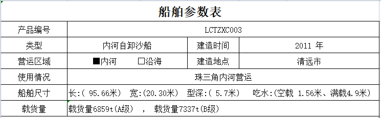 船舶参数表-中文.png