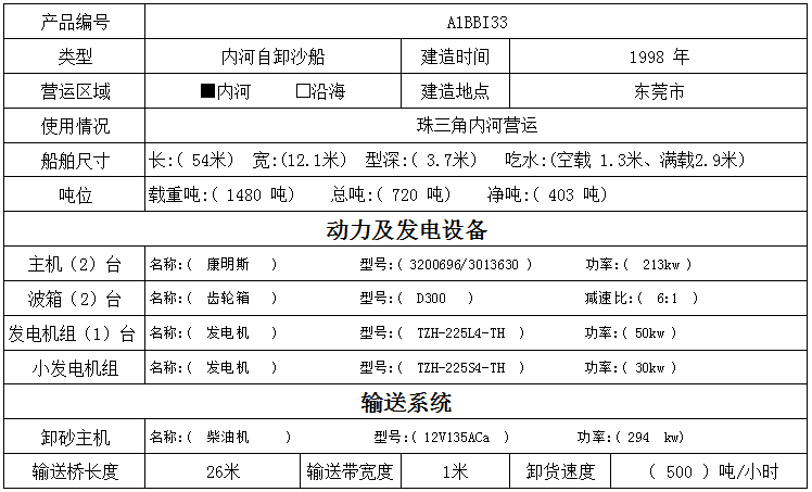 A1BBI33中文参数图.jpg